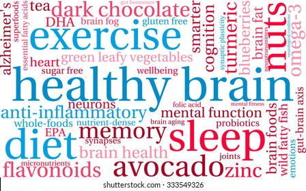 Healthy Brain word cloud on a white background. 