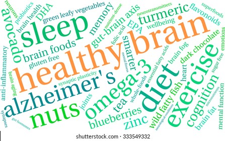 Healthy Brain word cloud on a white background. 