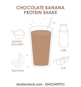 Healthy chocolate banana shake in a tall glass. Refreshing drink with a thick creamy texture. Suitable for sports nutrition, healthy lifestyle and fitness. Menu. Gym. Poster.