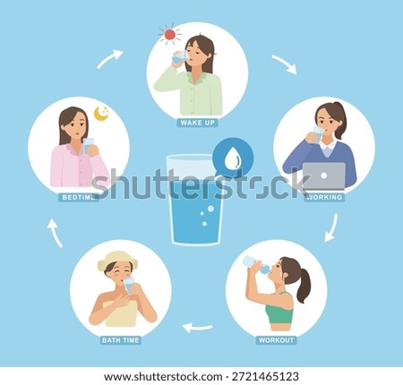 Healthy Daily Water Drinking Routine Infographic with Woman in Different Activities
