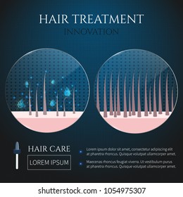 Healthy and damaged hair closeup view under the microscope. Scalp care, hair treatment and strengthening concept. Perfect for trichology medical centers and clinics. Vector illustration.