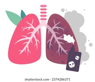 Healthy and damaged lungs vector illustration. Smoking vapes and cigarettes harming respiratory organs, causing diseases and health problems. Smoking, health care, medicine concept