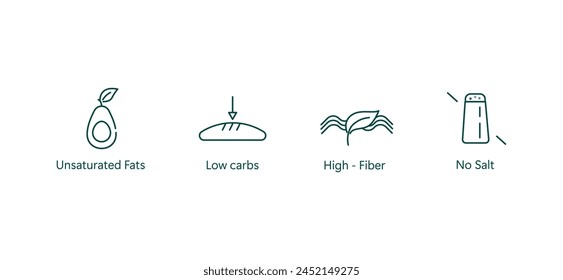 Healthy Diet Icon: Unsaturated Fats, Low-Carb, High-Fiber, Salt-Free Vector Design