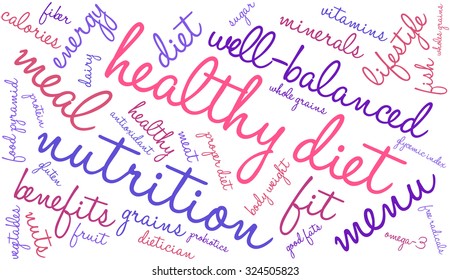 Healthy Diet word cloud on a white background. 