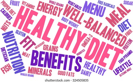 Healthy Diet word cloud on a white background. 