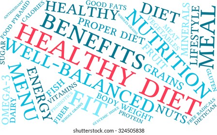 Healthy Diet word cloud on a white background. 