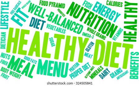 Healthy Diet word cloud on a white background. 
