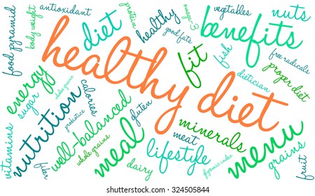 Healthy Diet Word Cloud On White Stock Vector (Royalty Free) 324505844 ...