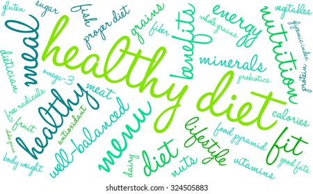 Healthy Diet word cloud on a white background. 