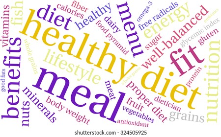 Healthy Diet word cloud on a white background. 