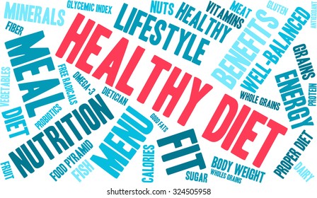 Healthy Diet Word Cloud On White Stock Vector (royalty Free) 324505958 