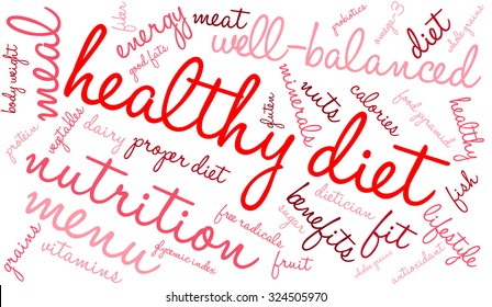 Healthy Diet word cloud on a white background. 