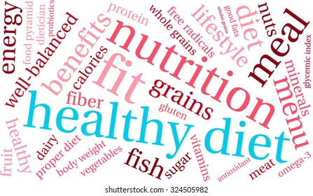 Healthy Diet word cloud on a white background. 