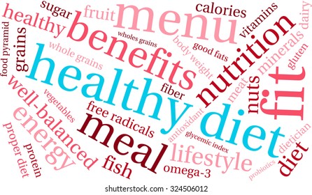 Healthy Diet word cloud on a white background. 