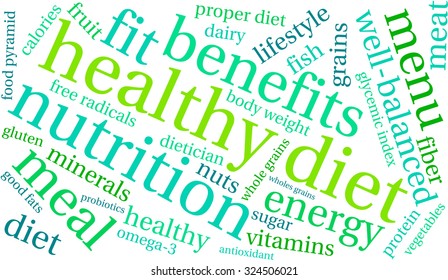 Healthy Diet word cloud on a white background. 