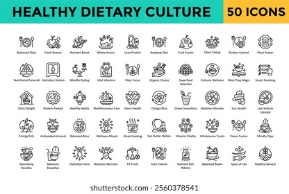 Healthy Dietary Culture icon set with balanced plate, fresh greens, nutrient boost, whole grains, lean protein, rainbow diet, fruit fusion, clean eating, portion control icon. Simple line vector 
