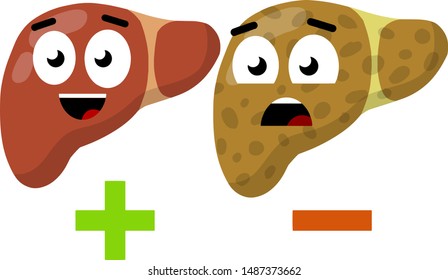 Healthy and diseased liver. Mascot with face and emotion. Sadness and joy. Healthy and unhealthy diet. Plus and minus. Cartoon flat illustration