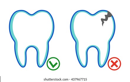 Healthy and diseased tooth