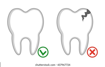 Healthy and diseased tooth