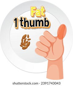 Un concepto de alimentación saludable: Un miembro de la ilustración de Grasa