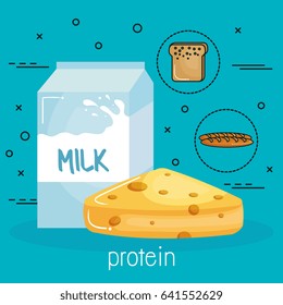 Healthy eating design