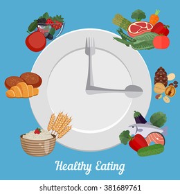Healthy eating food plate. Diet and healthy eating concept.