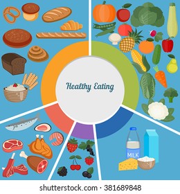 18,181 Eat healthy information Images, Stock Photos & Vectors ...