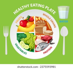 Healthy Eating Plate with Balanced Portions illustration