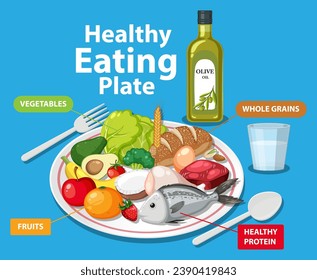 Healthy Eating Plate with Variety of Fruits, Grains, Protein, and Vegetables illustration