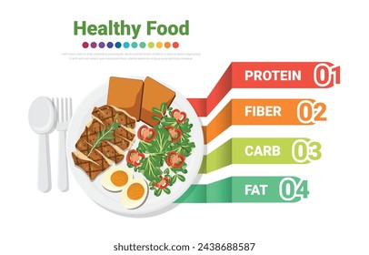 Ilustración vectorial de plato de alimentación saludable. Alimentos Infografías, minerales, alimentos. elemento infográfico. concepto de alimentos para personas mayores. diseño gráfico de iconos planos vectoriales. EPS de ilustración.