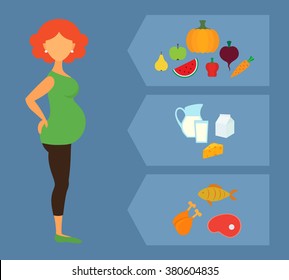 healthy eating pregnant