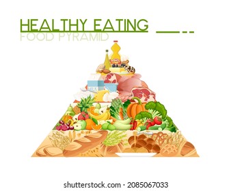 Healthy eating pyramid with different types of food vector illustration