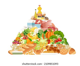 Healthy eating pyramid with different types of food vector illustration
