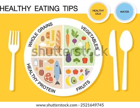 Healthy eating tips. Infographic chart of food balance with proper nutrition proportions. Plan your meal. Healthy balanced food and dieting concept.
