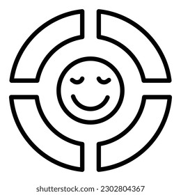 Healthy emotion icon outline vector. Mental brain. Mind training