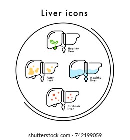Healthy, fatty and cirrhoisis liver vector line icons