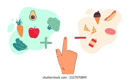 Healthy food against fast food. Vegetables and unhealthy food. Person deciding between them. Food concept for banner, website design or landing web page