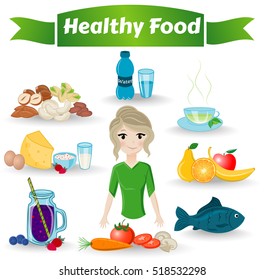 Healthy Food, Beauty Girl, Water, Nuts, Green Tea, Vegetables, Fruit, Beverages