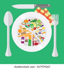 healthy food. chart on the plate. home cooking