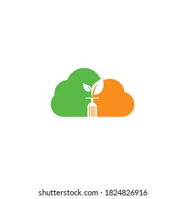 Logo-Vorlage für das Konzept des "Gesundes Essen Cloud Form". Bio-Logo mit Löffel- und Blattsymbol.	