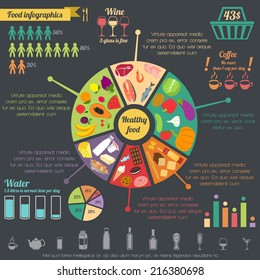 Healthy Food Concept Infographic With Pie Chart And Icons Vector Illustration