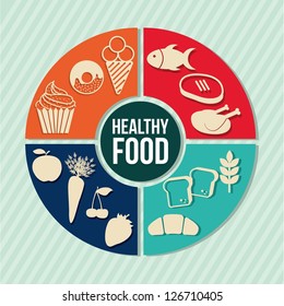 healthy food concept, vintage style. vector illustration