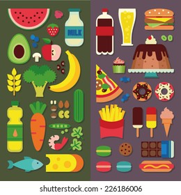 Junk And Healthy Food Chart