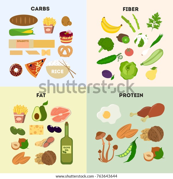 健康な食べ物グループ タンパク質と炭水化物脂肪と繊維 のベクター画像素材 ロイヤリティフリー