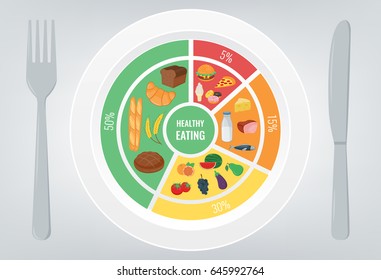 Imagenes Fotos De Stock Y Vectores Sobre Plato Buen Comer