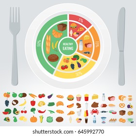 Healthy food for human body. Healthy eating infographic. Food and drink. Vector illustration