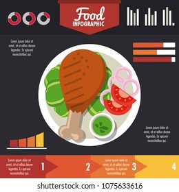 Healthy food infographic