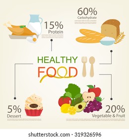 healthy food infographic over white background vector illustration