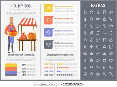 meal prep chart