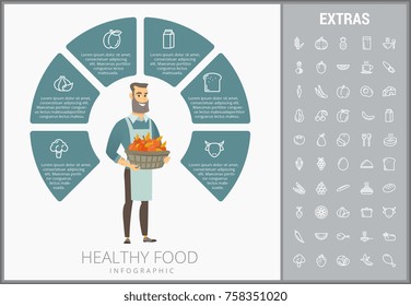 498 Healthy Eating Plate Diagram Images, Stock Photos & Vectors ...